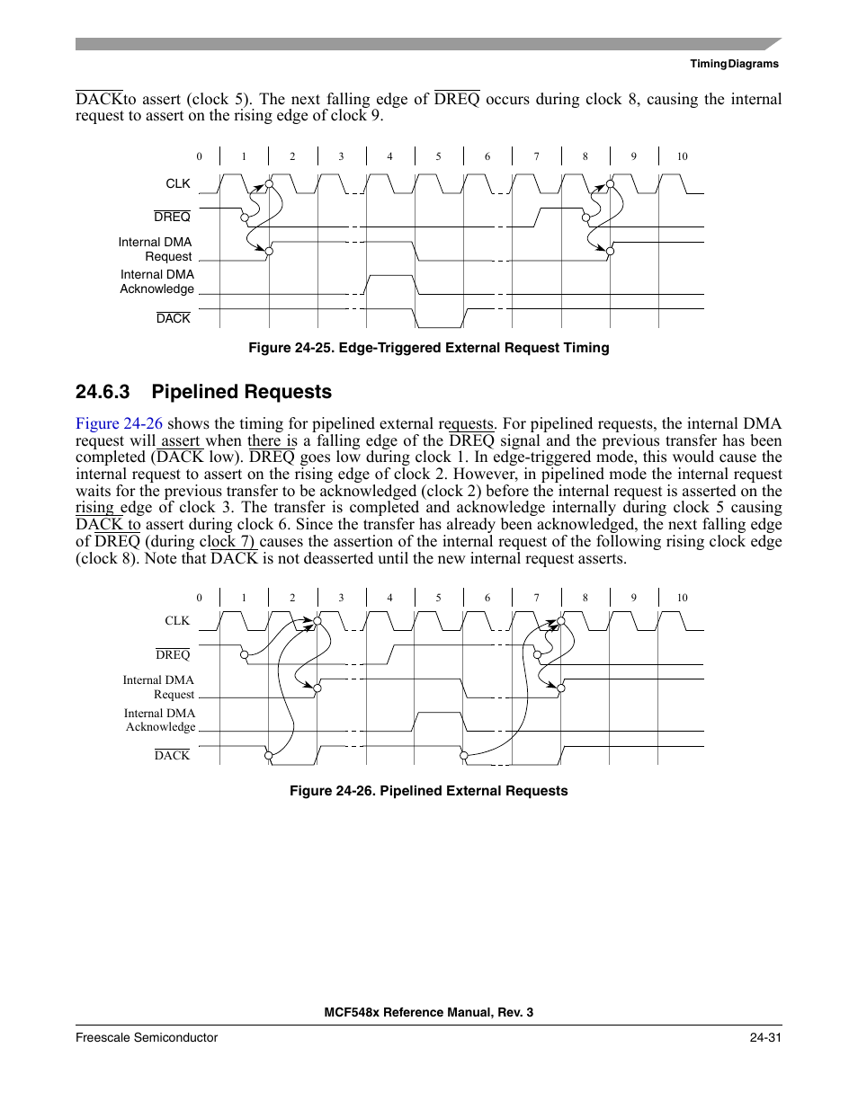 3 pipelined requests, Pipelined requests -31 | Freescale Semiconductor MCF5480 User Manual | Page 751 / 1032