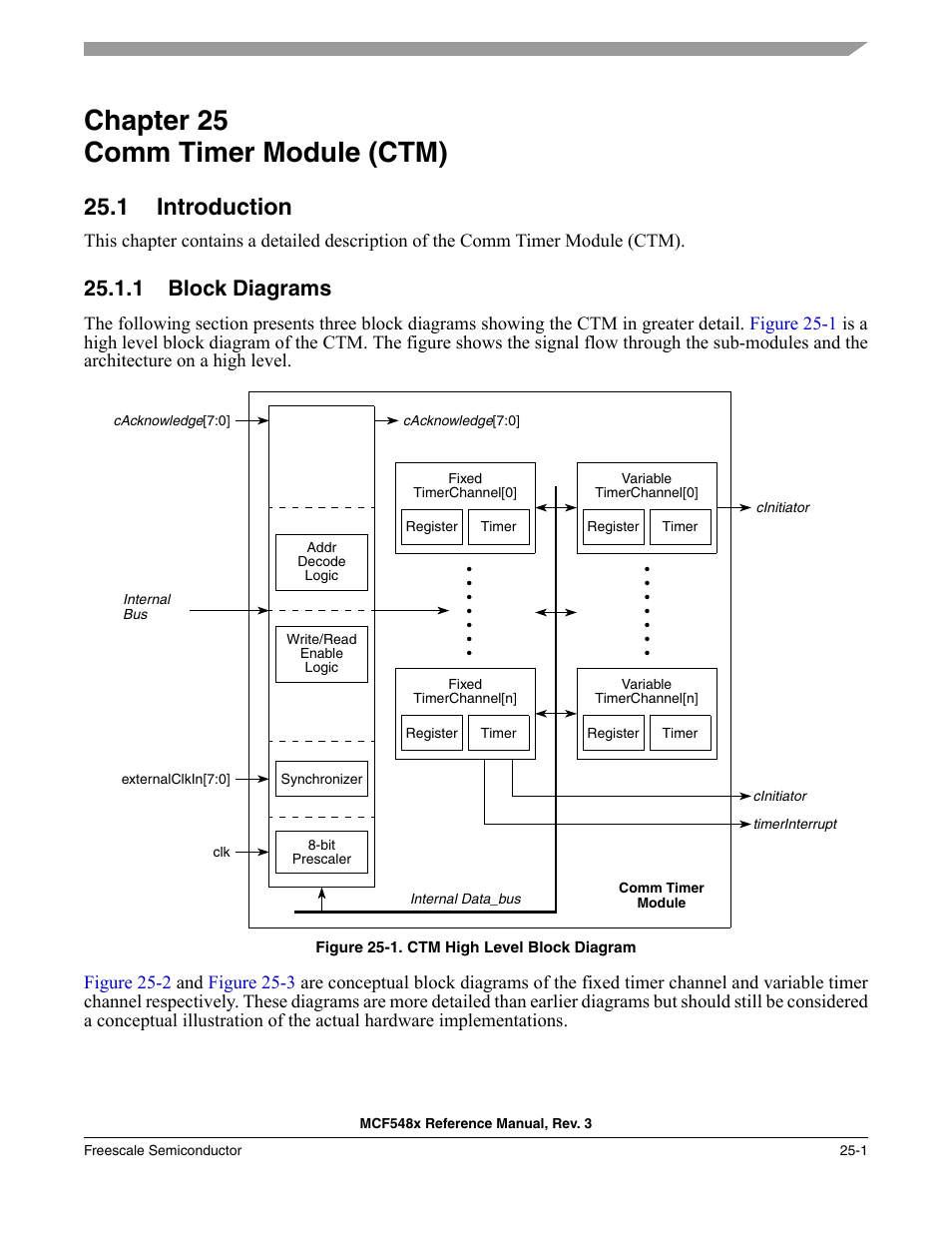 Chapter 25 comm timer module (ctm), 1 introduction, 1 block diagrams | Chapter 25, Comm timer module (ctm), Introduction -1, Block diagrams -1, Chapter 25, “comm timer module (ctm) | Freescale Semiconductor MCF5480 User Manual | Page 753 / 1032