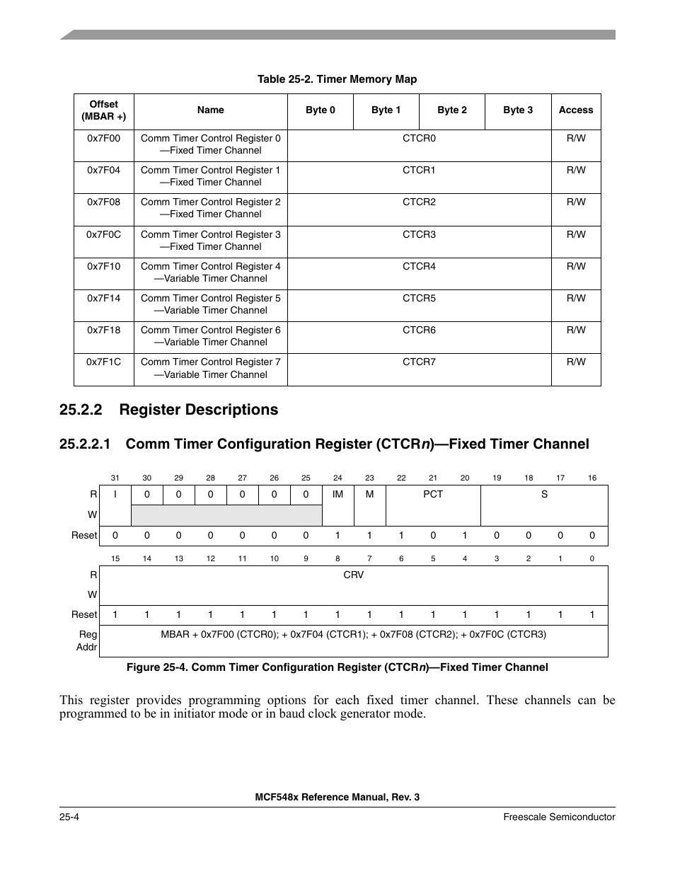 2 register descriptions, Register descriptions -4 | Freescale Semiconductor MCF5480 User Manual | Page 756 / 1032