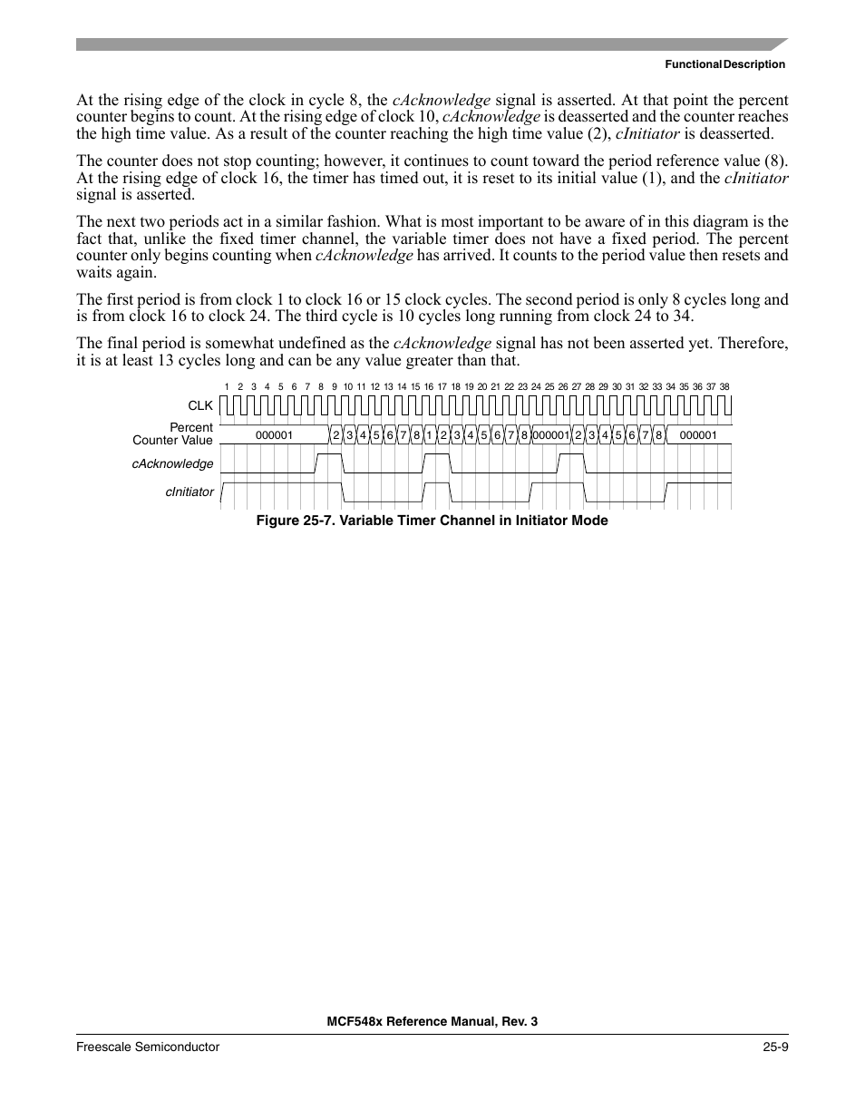Freescale Semiconductor MCF5480 User Manual | Page 761 / 1032