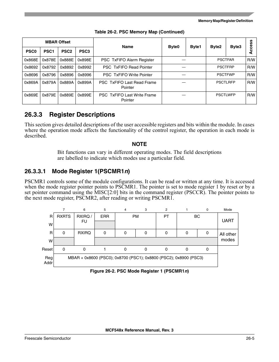 3 register descriptions, 1 mode register 1(pscmr1n), Register descriptions -5 | Mode register 1(pscmr1n) -5, 1 mode register 1(pscmr1 n ) | Freescale Semiconductor MCF5480 User Manual | Page 767 / 1032