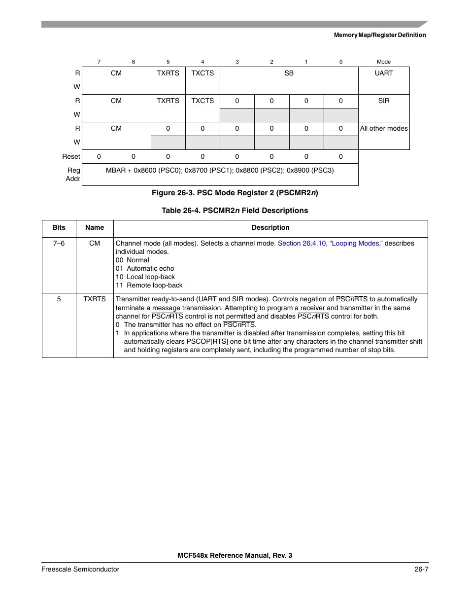 Freescale Semiconductor MCF5480 User Manual | Page 769 / 1032