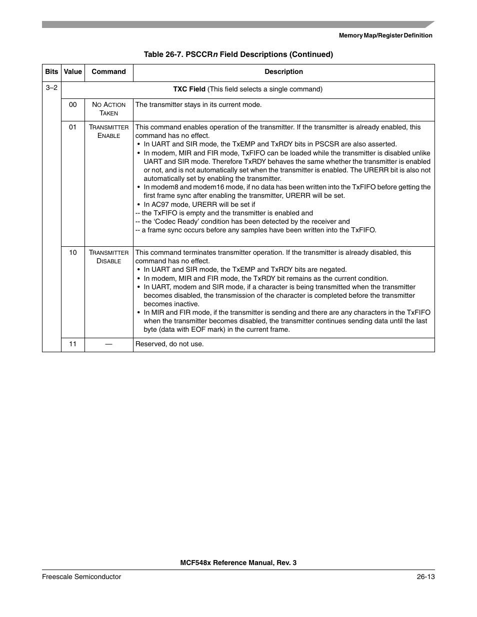 Freescale Semiconductor MCF5480 User Manual | Page 775 / 1032