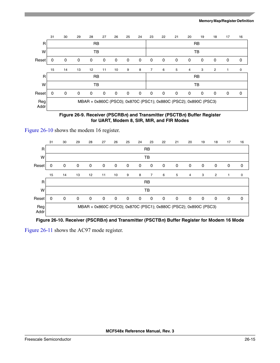 Figure 26-9, Shows the registers for uar, Odem 8, sir, mir, and fir modes | Figure 26-10 | Freescale Semiconductor MCF5480 User Manual | Page 777 / 1032
