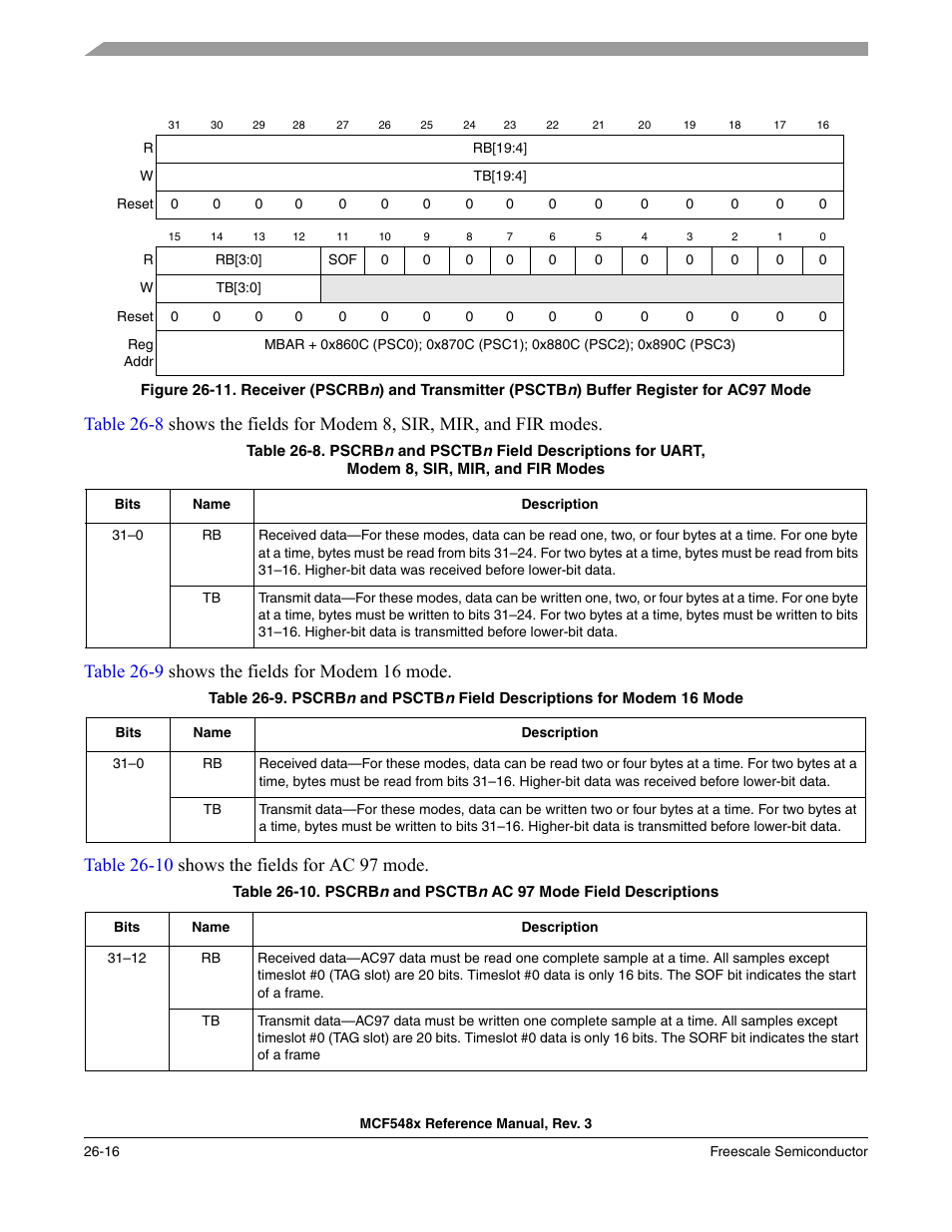 Figure 26-11 | Freescale Semiconductor MCF5480 User Manual | Page 778 / 1032