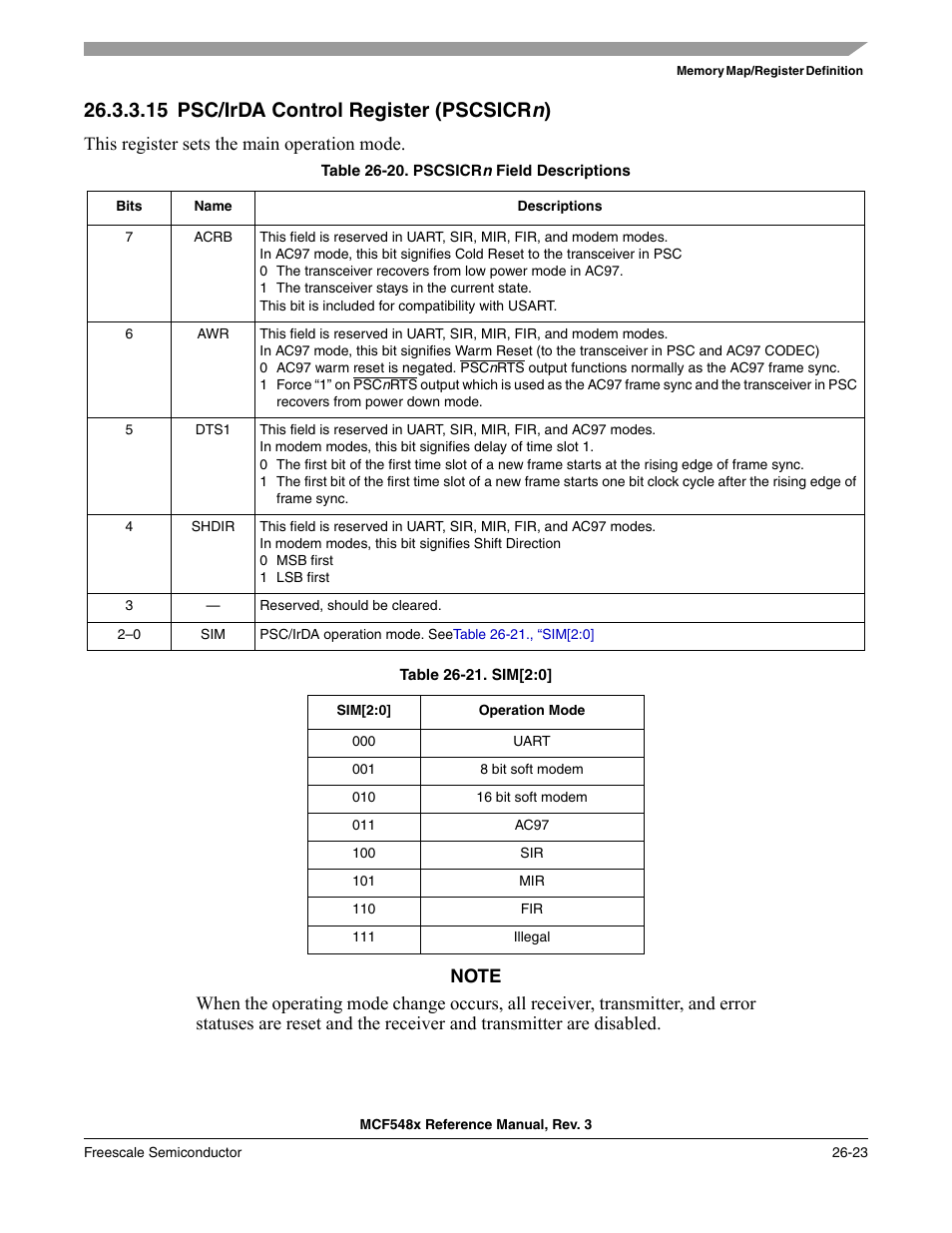 15 psc/irda control register (pscsicrn), Psc/irda control register (pscsicrn) -23, 15 psc/irda control register (pscsicr n ) | Freescale Semiconductor MCF5480 User Manual | Page 785 / 1032