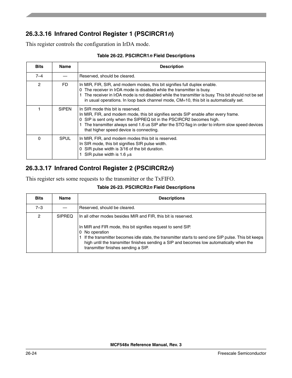 16 infrared control register 1 (pscircr1n), 17 infrared control register 2 (pscircr2n), Infrared control register 1 (pscircr1n) -24 | Infrared control register 2 (pscircr2n) -24, 16 infrared control register 1 (pscircr1 n ), 17 infrared control register 2 (pscircr2 n ) | Freescale Semiconductor MCF5480 User Manual | Page 786 / 1032