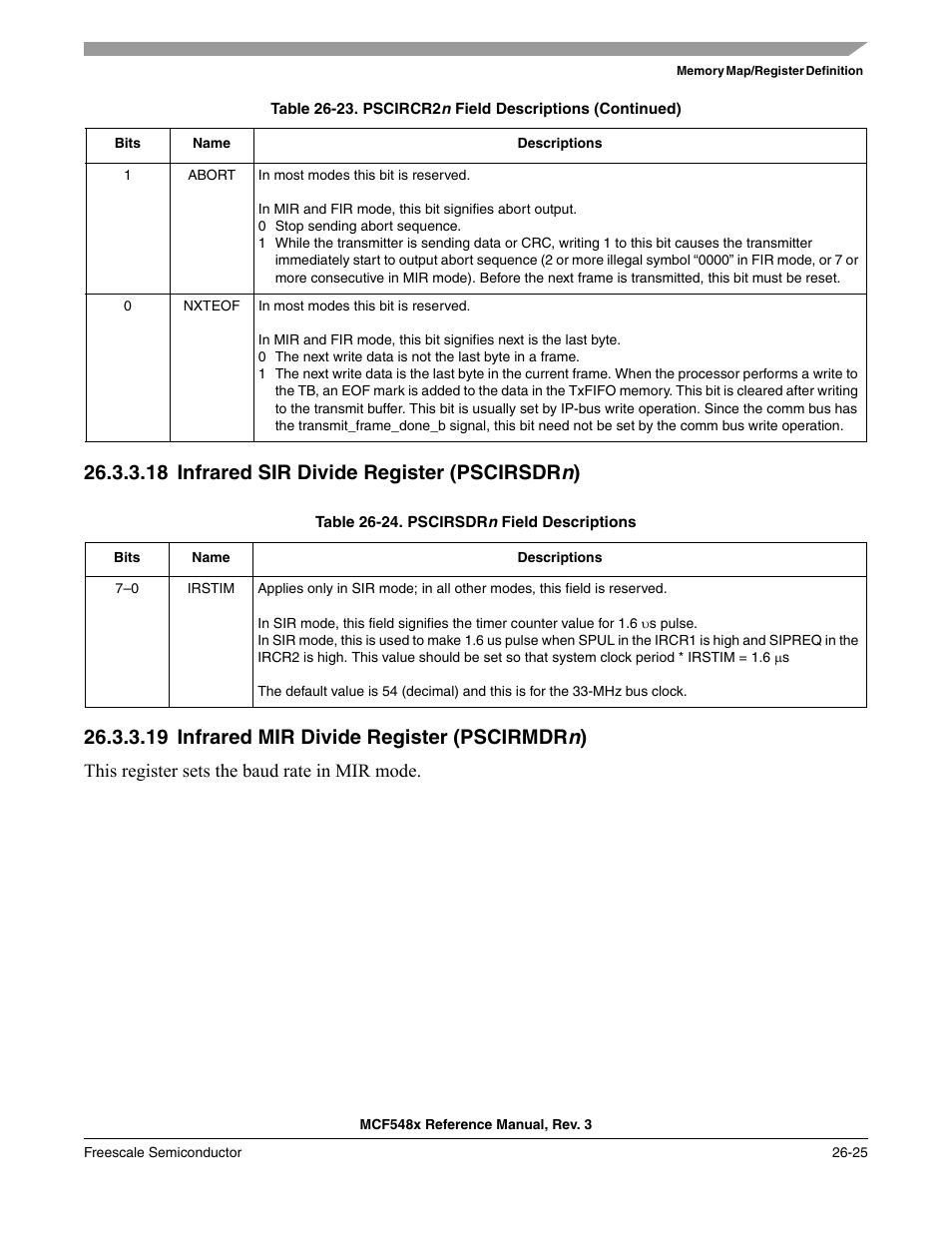 18 infrared sir divide register (pscirsdrn), 19 infrared mir divide register (pscirmdrn), Infrared sir divide register (pscirsdrn) -25 | Infrared mir divide register (pscirmdrn) -25, This register sets the baud rate in mir mode | Freescale Semiconductor MCF5480 User Manual | Page 787 / 1032