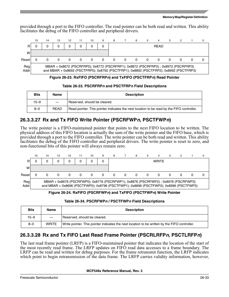 Freescale Semiconductor MCF5480 User Manual | Page 795 / 1032