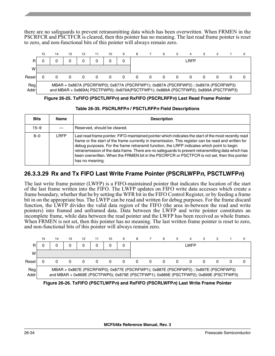 Freescale Semiconductor MCF5480 User Manual | Page 796 / 1032