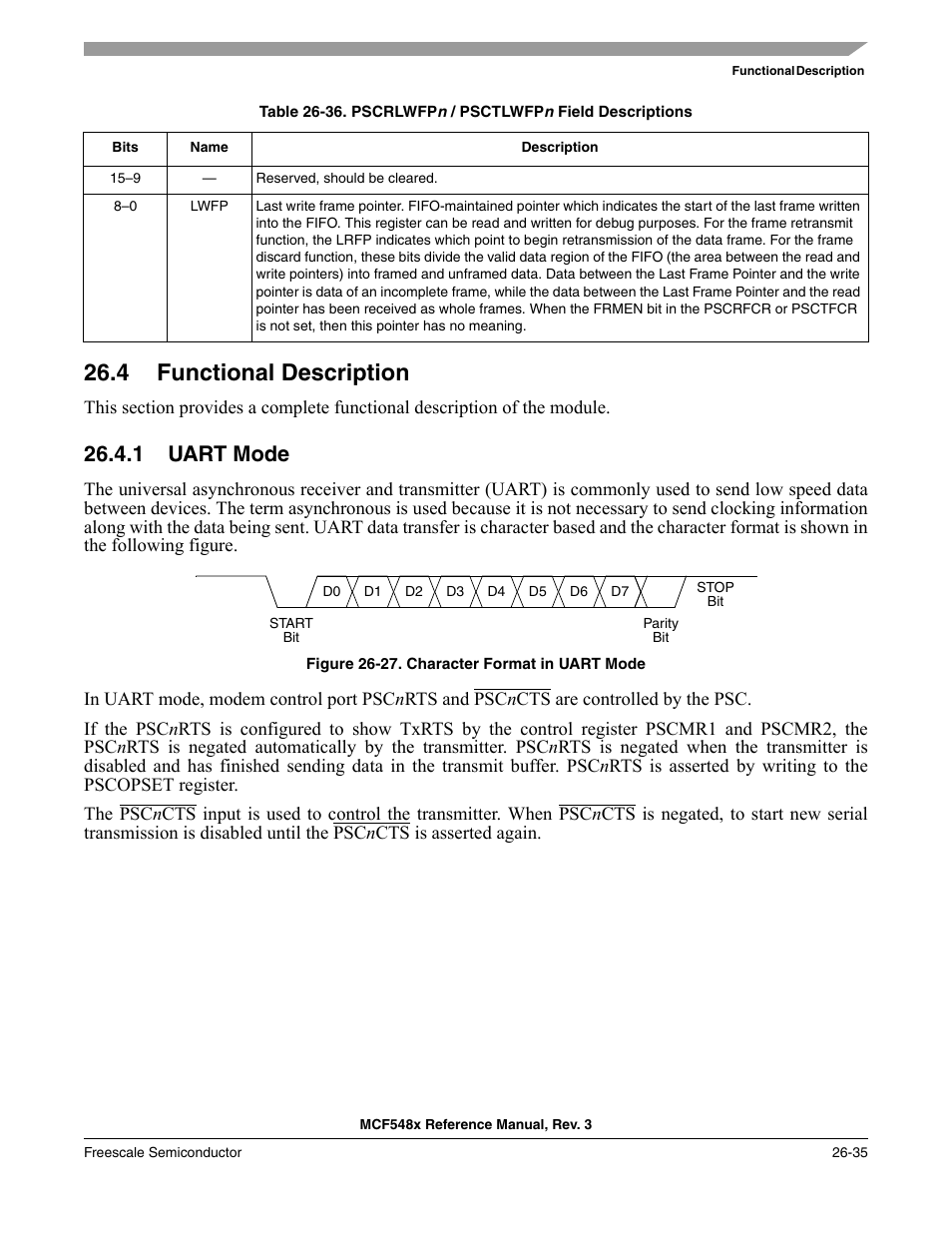 4 functional description, 1 uart mode, Functional description -35 | Uart mode -35 | Freescale Semiconductor MCF5480 User Manual | Page 797 / 1032