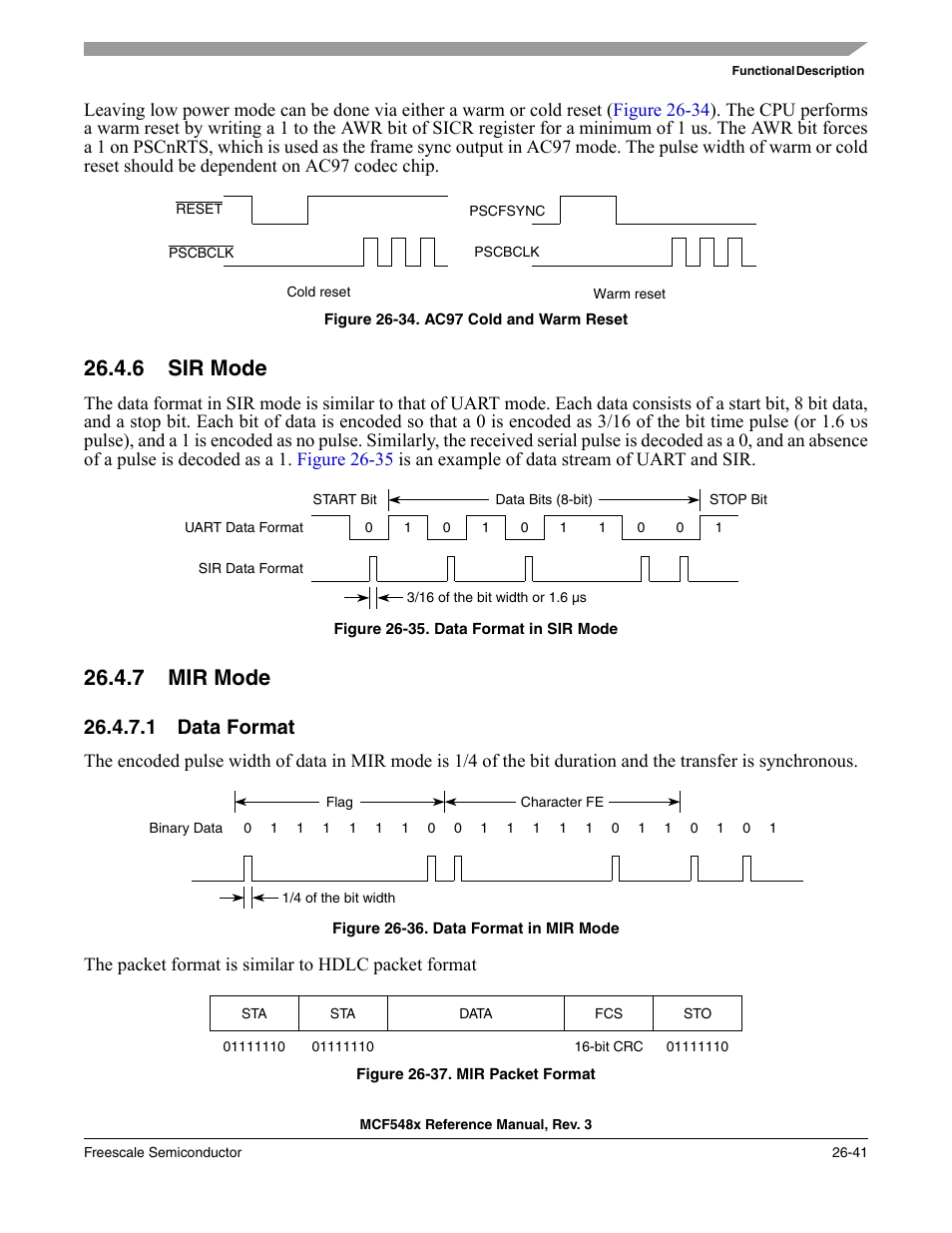 6 sir mode, 7 mir mode, 1 data format | Sir mode -41, Mir mode -41, Data format -41 | Freescale Semiconductor MCF5480 User Manual | Page 803 / 1032