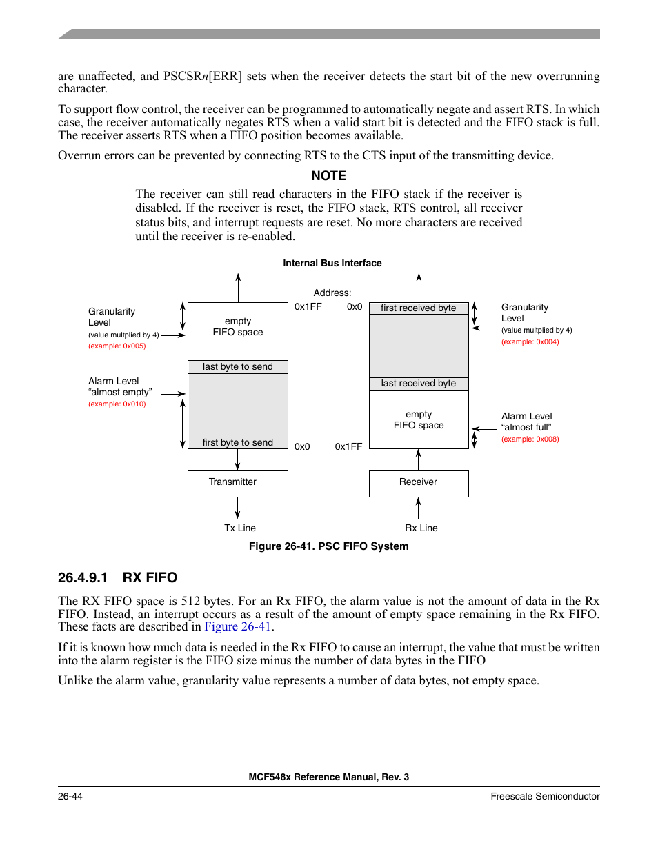 1 rx fifo, Rx fifo -44 | Freescale Semiconductor MCF5480 User Manual | Page 806 / 1032