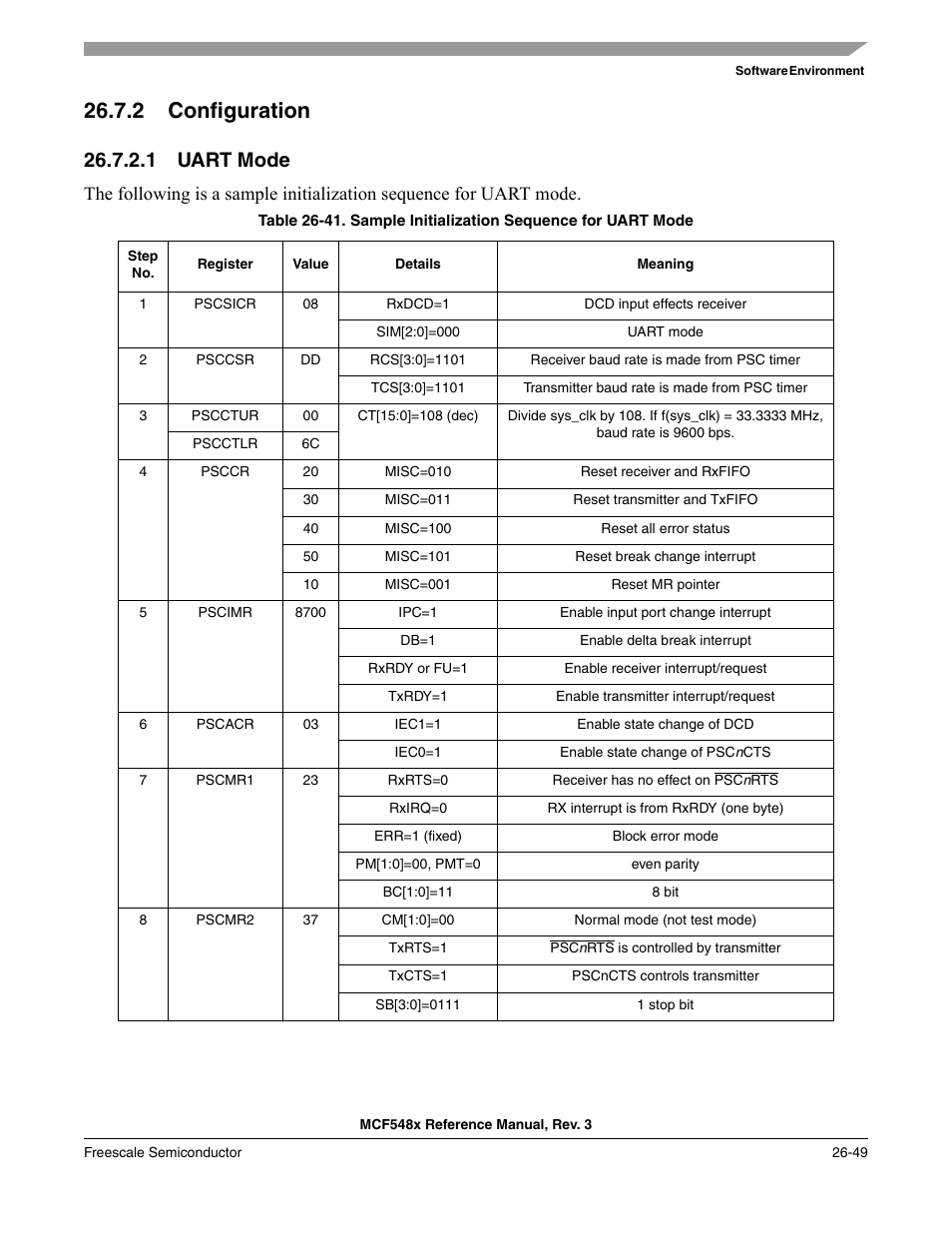2 configuration, 1 uart mode, Configuration -49 | Uart mode -49 | Freescale Semiconductor MCF5480 User Manual | Page 811 / 1032