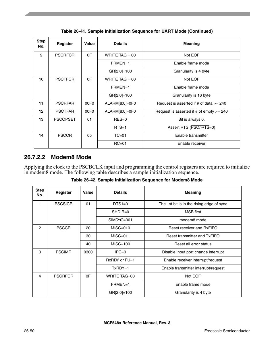 2 modem8 mode, Modem8 mode -50 | Freescale Semiconductor MCF5480 User Manual | Page 812 / 1032