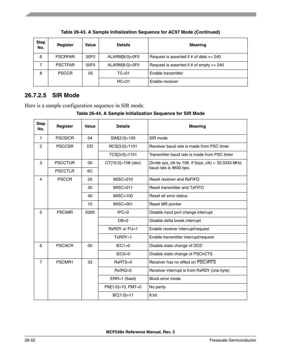 5 sir mode, Sir mode -52 | Freescale Semiconductor MCF5480 User Manual | Page 814 / 1032