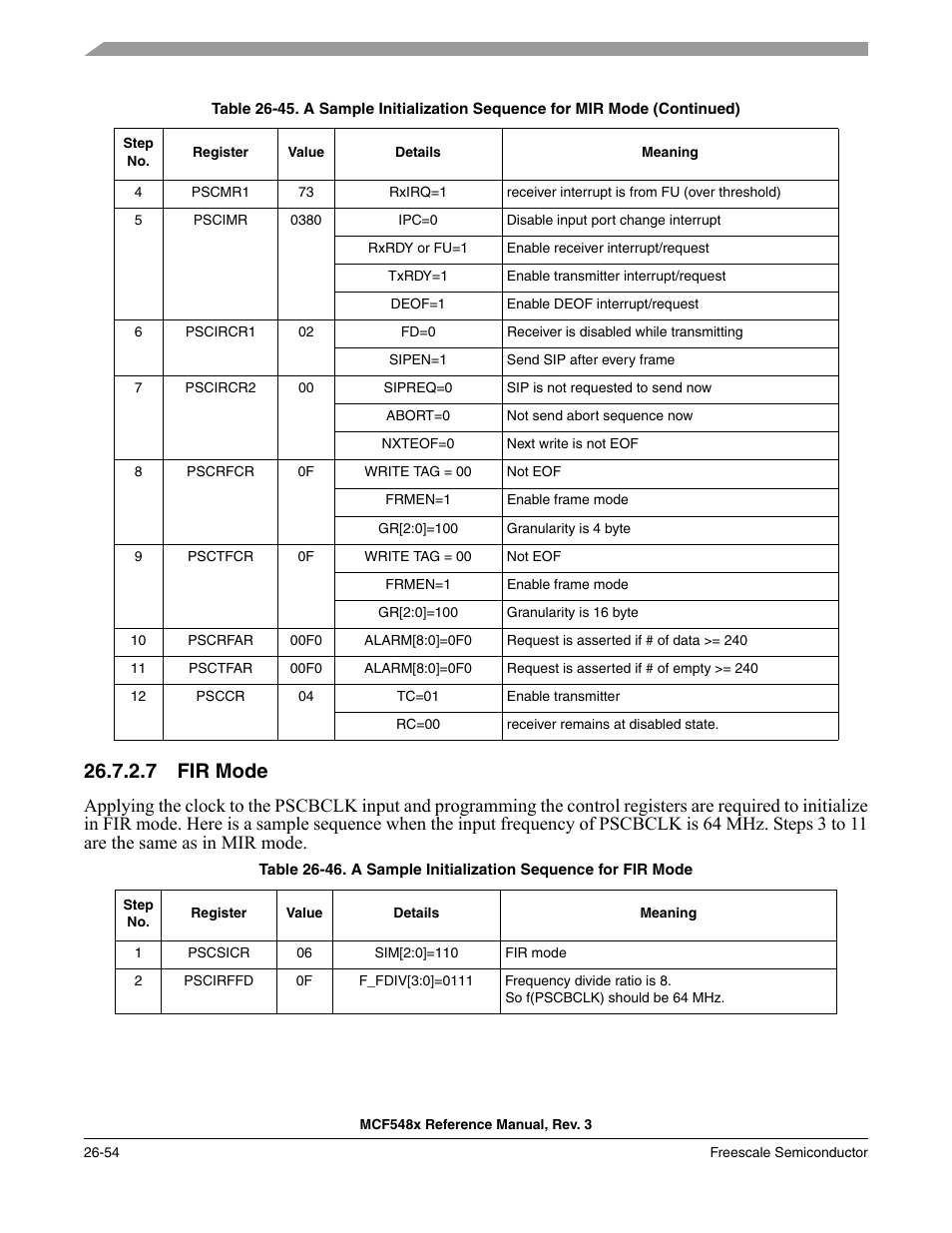 7 fir mode, Fir mode -54 | Freescale Semiconductor MCF5480 User Manual | Page 816 / 1032