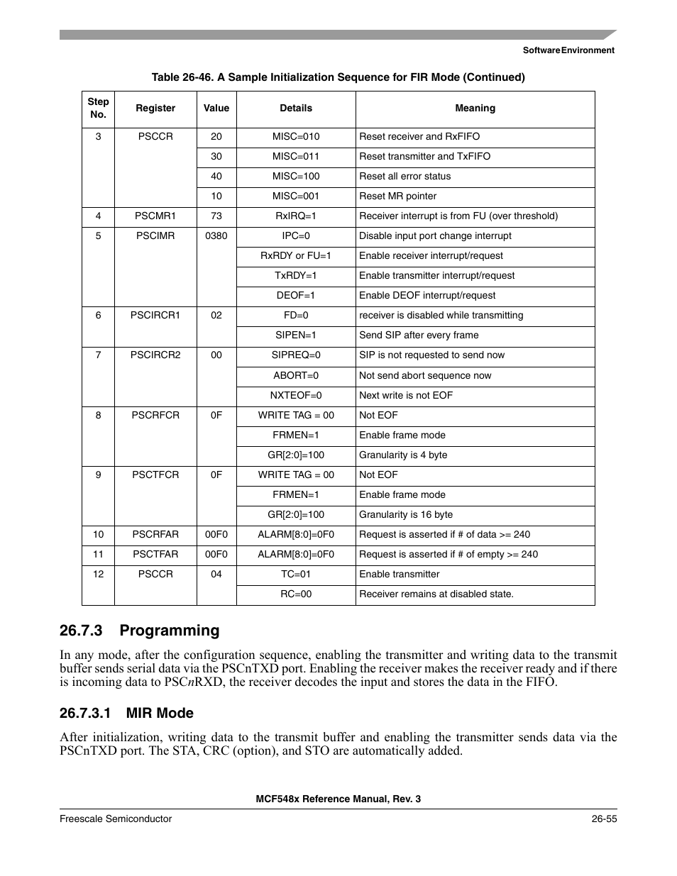 3 programming, 1 mir mode, Programming -55 | Mir mode -55 | Freescale Semiconductor MCF5480 User Manual | Page 817 / 1032