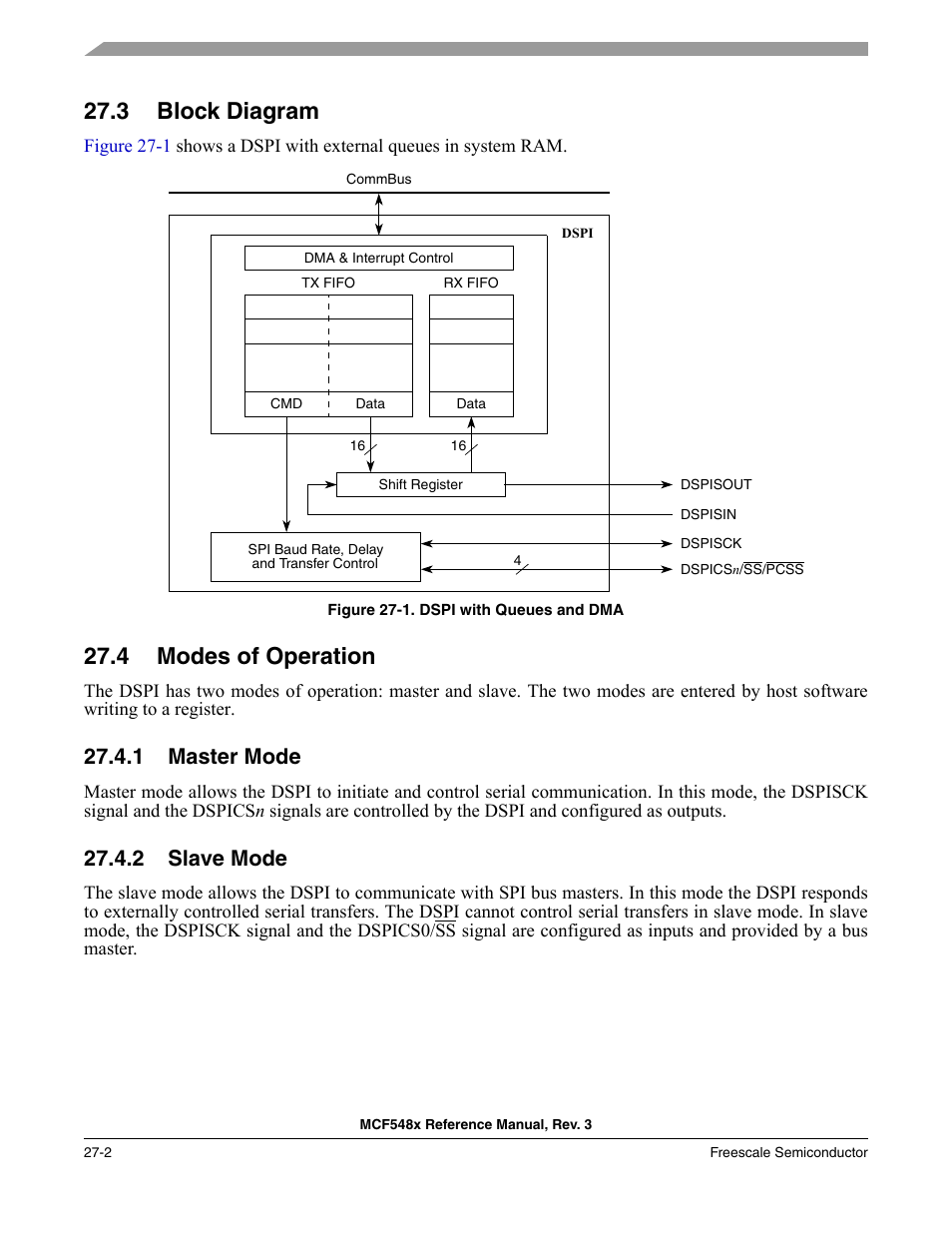 3 block diagram, 4 modes of operation, 1 master mode | 2 slave mode, Block diagram -2, Modes of operation -2, Master mode -2, Slave mode -2 | Freescale Semiconductor MCF5480 User Manual | Page 820 / 1032