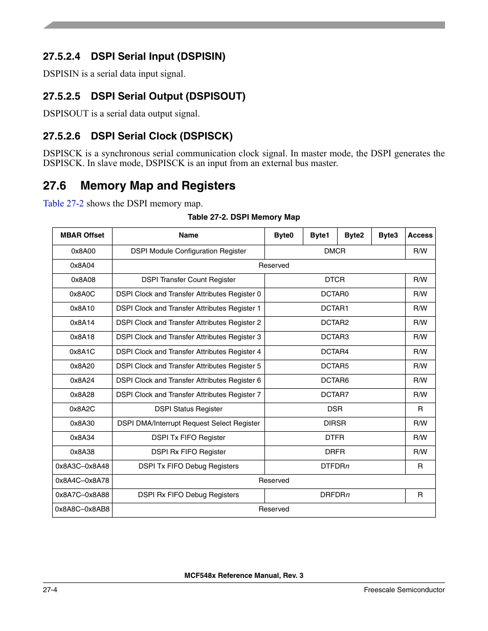4 dspi serial input (dspisin), 5 dspi serial output (dspisout), 6 dspi serial clock (dspisck) | 6 memory map and registers, Dspi serial input (dspisin) -4, Dspi serial output (dspisout) -4, Dspi serial clock (dspisck) -4, Memory map and registers -4 | Freescale Semiconductor MCF5480 User Manual | Page 822 / 1032