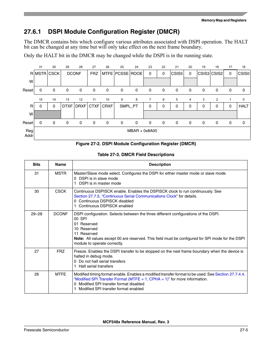 1 dspi module configuration register (dmcr), Dspi module configuration register (dmcr) -5 | Freescale Semiconductor MCF5480 User Manual | Page 823 / 1032