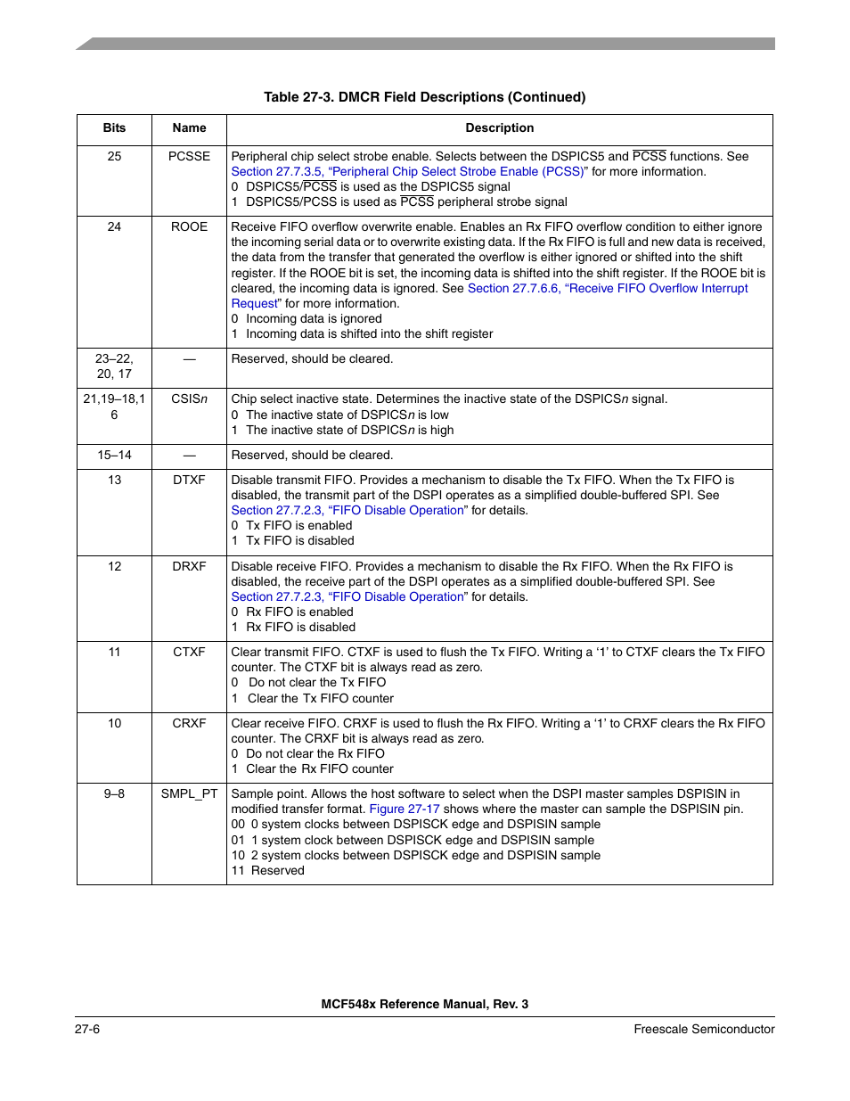 Freescale Semiconductor MCF5480 User Manual | Page 824 / 1032