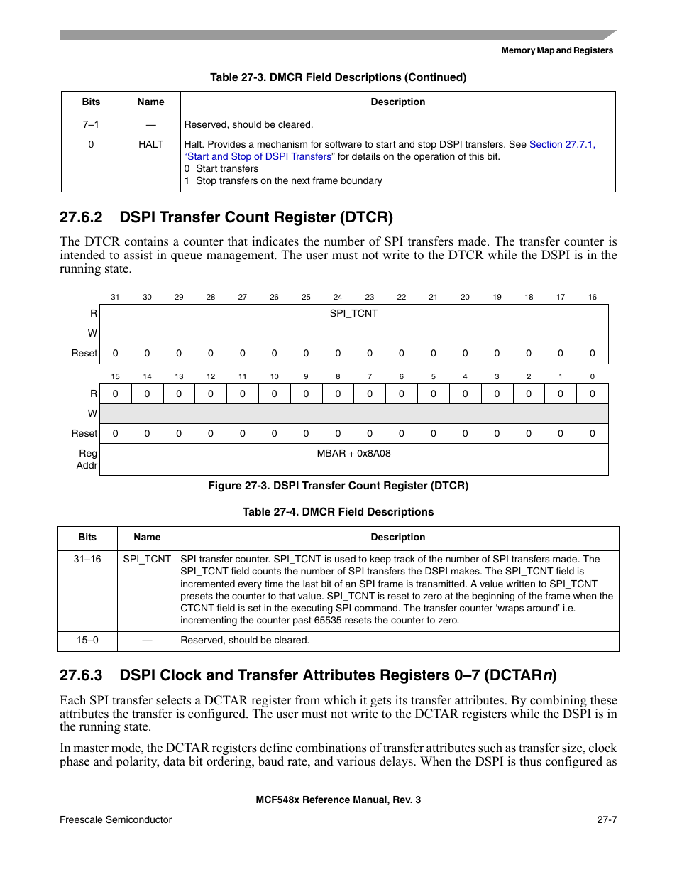 2 dspi transfer count register (dtcr), Dspi transfer count register (dtcr) -7 | Freescale Semiconductor MCF5480 User Manual | Page 825 / 1032