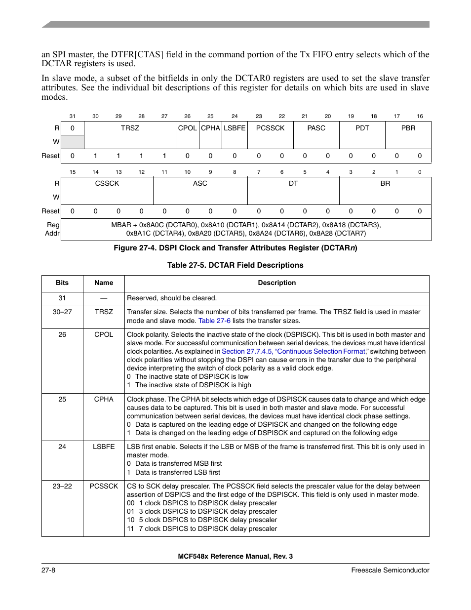 Freescale Semiconductor MCF5480 User Manual | Page 826 / 1032