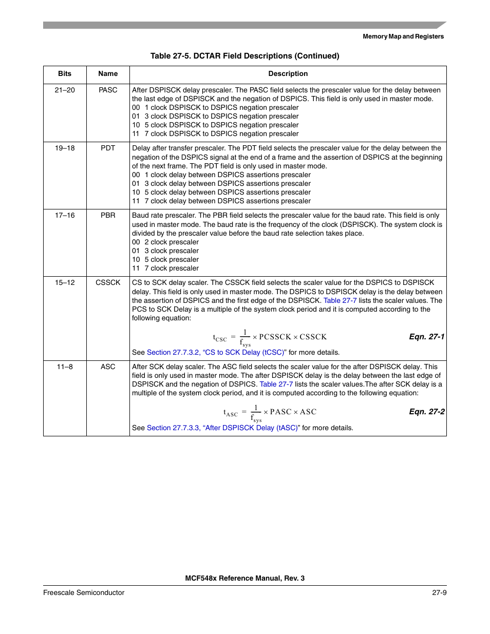 Freescale Semiconductor MCF5480 User Manual | Page 827 / 1032