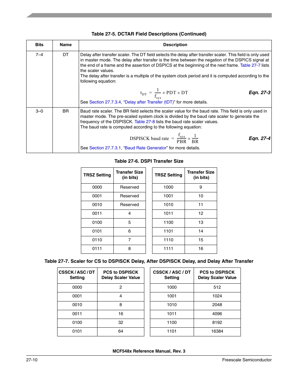 Table 27-6, Table 27-7, Lists the | Freescale Semiconductor MCF5480 User Manual | Page 828 / 1032