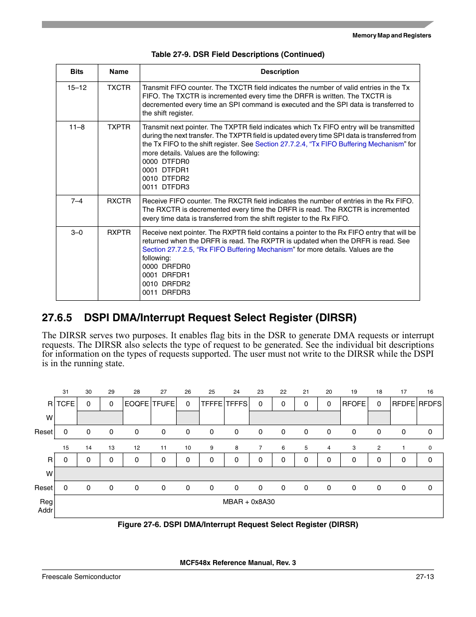 Freescale Semiconductor MCF5480 User Manual | Page 831 / 1032