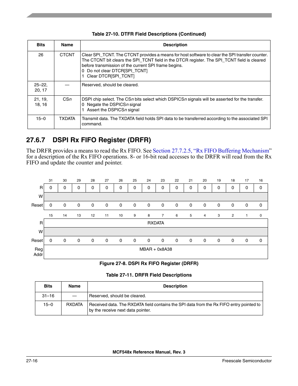 7 dspi rx fifo register (drfr), Dspi rx fifo register (drfr) -16 | Freescale Semiconductor MCF5480 User Manual | Page 834 / 1032