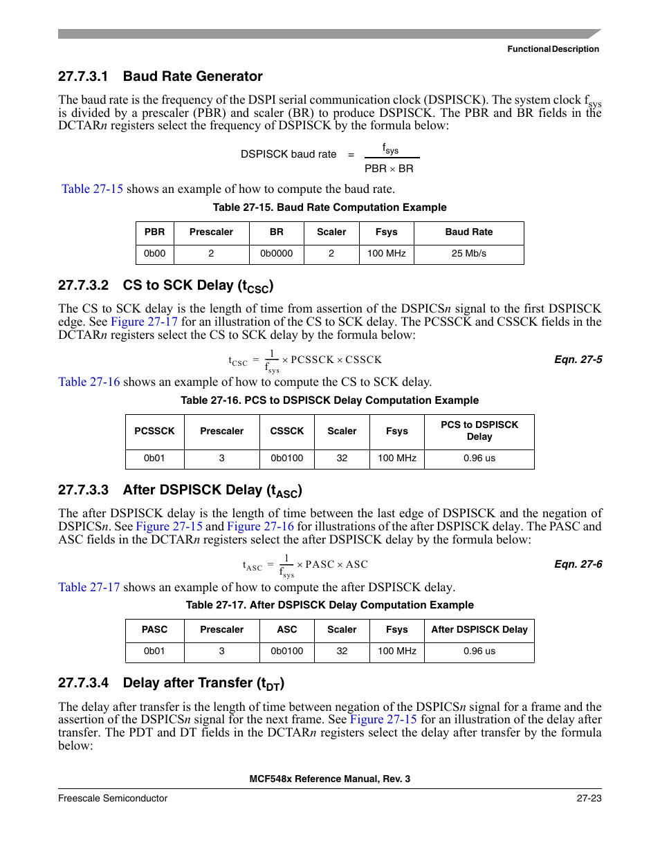 1 baud rate generator, 2 cs to sck delay (tcsc), 3 after dspisck delay (tasc) | 4 delay after transfer (tdt), Baud rate generator -23, Cs to sck delay (tcsc), After dspisck delay (tasc), Delay after transfer (t, Section 27.7.3.2, “cs to sck delay (tcsc), Section 27.7.3.3, “after dspisck delay (tasc) | Freescale Semiconductor MCF5480 User Manual | Page 841 / 1032