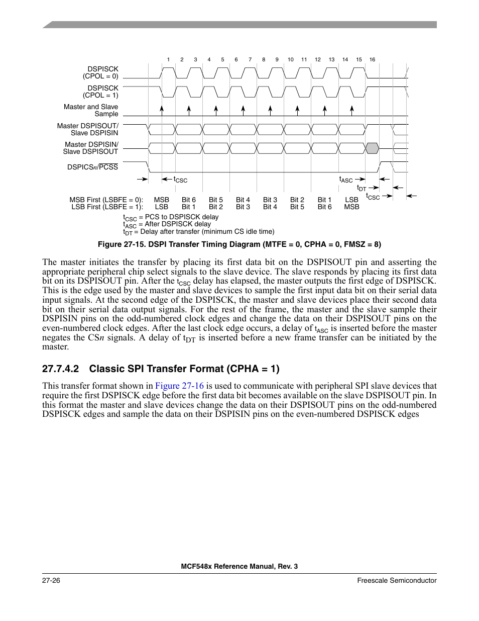 2 classic spi transfer format (cpha = 1), Classic spi transfer format (cpha = 1) -26, The transfer format shown in | Figure 27-15 | Freescale Semiconductor MCF5480 User Manual | Page 844 / 1032