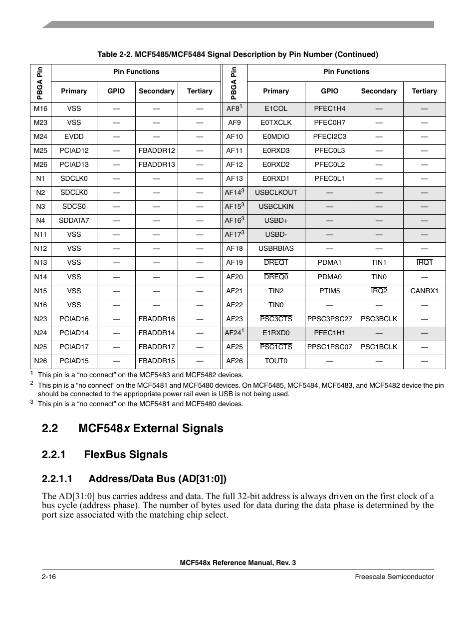 2 mcf548x external signals, 1 flexbus signals, 1 address/data bus (ad[31:0]) | Mcf548x external signals -16, Flexbus signals -16, Address/data bus (ad[31:0]) -16, 2 mcf548 x external signals | Freescale Semiconductor MCF5480 User Manual | Page 86 / 1032