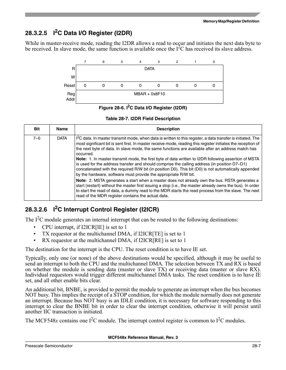 5 i2c data i/o register (i2dr), 6 i2c interrupt control register (i2icr), C data i/o register (i2dr) | C interrupt control register (i2icr) | Freescale Semiconductor MCF5480 User Manual | Page 861 / 1032