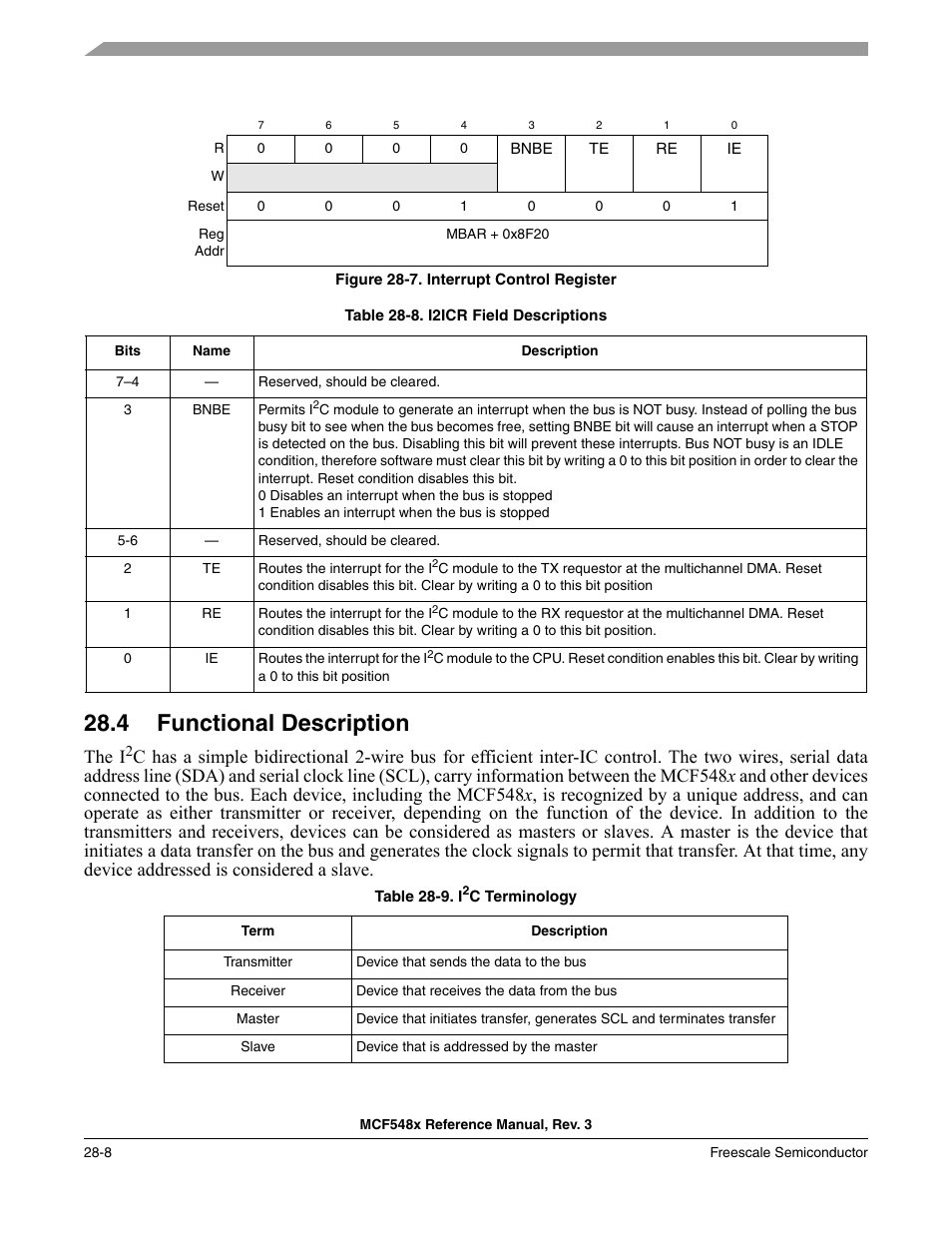 4 functional description, Functional description -8, The i | Freescale Semiconductor MCF5480 User Manual | Page 862 / 1032