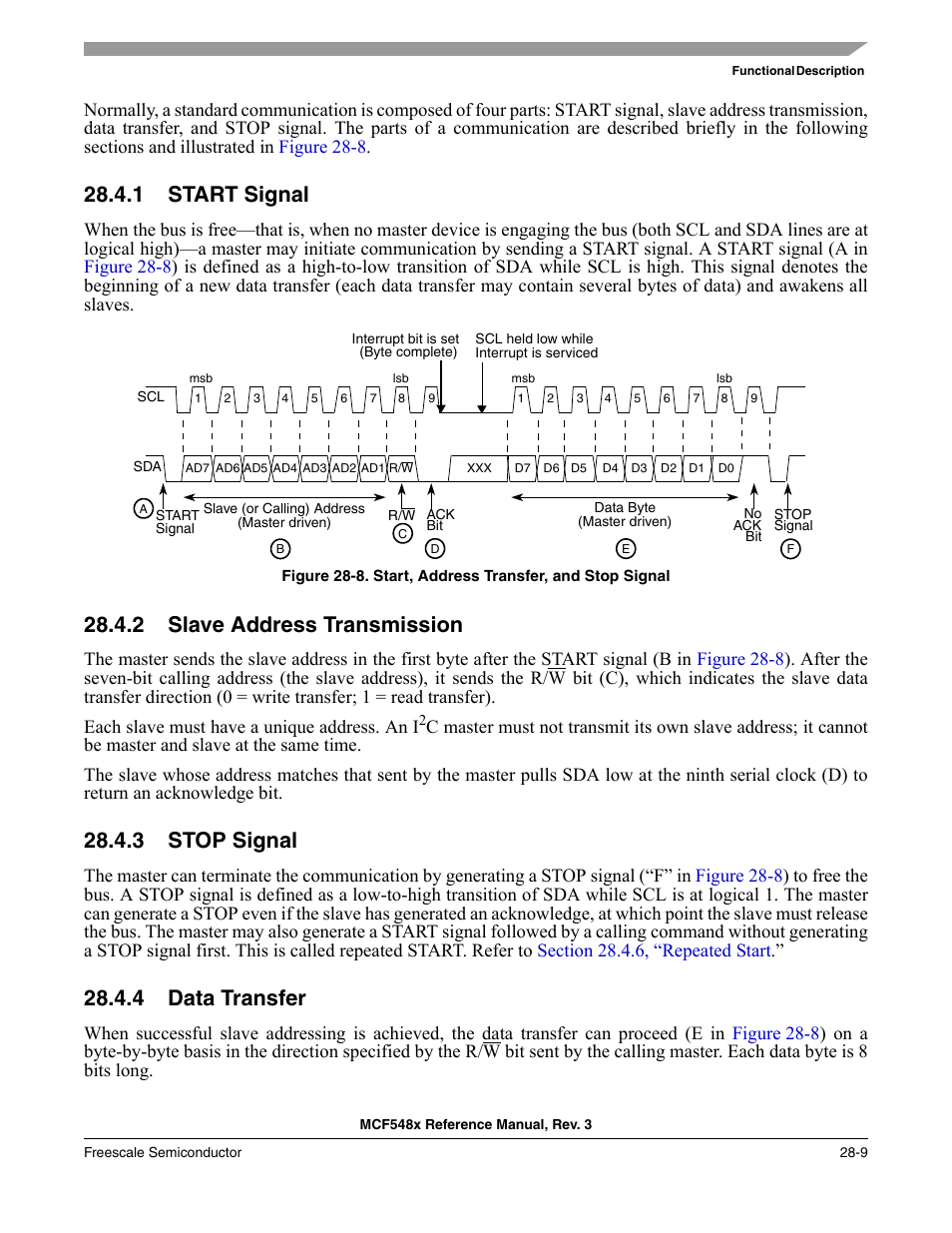 1 start signal, 2 slave address transmission, 3 stop signal | 4 data transfer, Start signal -9, Slave address transmission -9, Stop signal -9, Data transfer -9 | Freescale Semiconductor MCF5480 User Manual | Page 863 / 1032