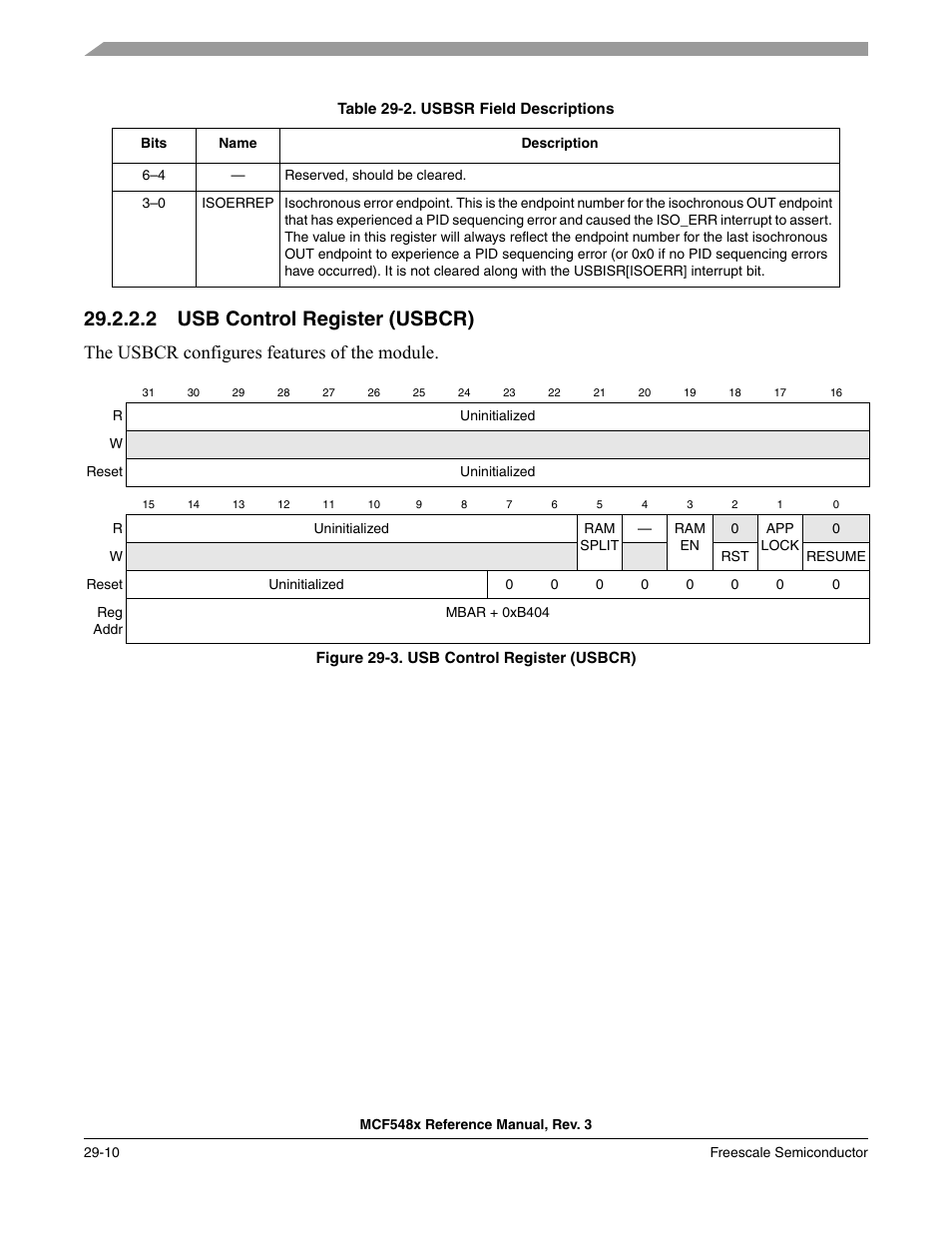 2 usb control register (usbcr), Usb control register (usbcr) -10, The usbcr configures features of the module | Freescale Semiconductor MCF5480 User Manual | Page 884 / 1032
