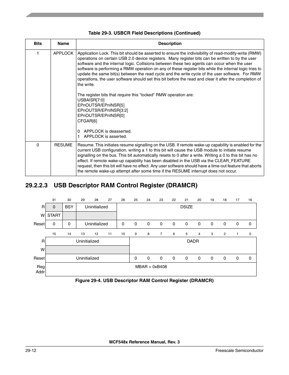 3 usb descriptor ram control register (dramcr), Usb descriptor ram control register (dramcr) -12 | Freescale Semiconductor MCF5480 User Manual | Page 886 / 1032