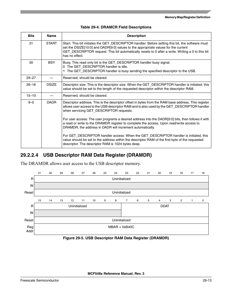 4 usb descriptor ram data register (dramdr), Usb descriptor ram data register (dramdr) -13 | Freescale Semiconductor MCF5480 User Manual | Page 887 / 1032