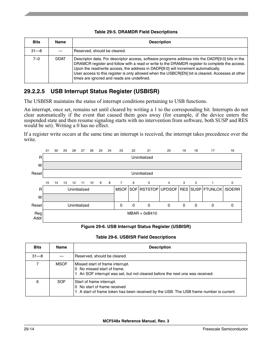 5 usb interrupt status register (usbisr), Usb interrupt status register (usbisr) -14 | Freescale Semiconductor MCF5480 User Manual | Page 888 / 1032