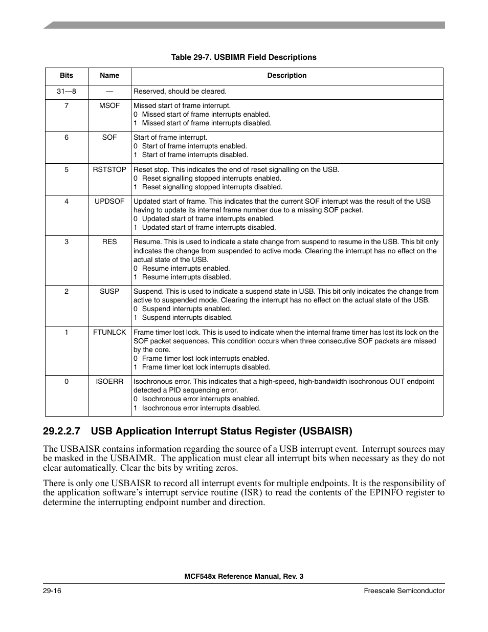 Freescale Semiconductor MCF5480 User Manual | Page 890 / 1032