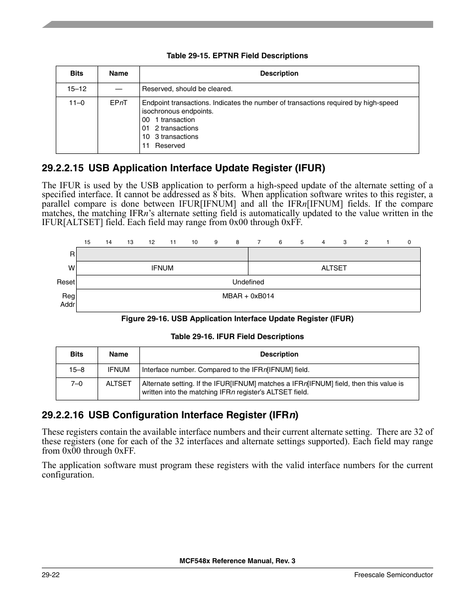 16 usb configuration interface register (ifrn), Usb configuration interface register (ifrn) -22, 16 usb configuration interface register (ifr n ) | Freescale Semiconductor MCF5480 User Manual | Page 896 / 1032
