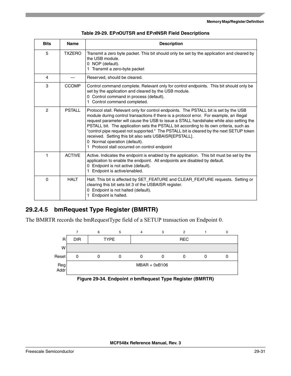 5 bmrequest type register (bmrtr), Bmrequest type register (bmrtr) -31 | Freescale Semiconductor MCF5480 User Manual | Page 905 / 1032