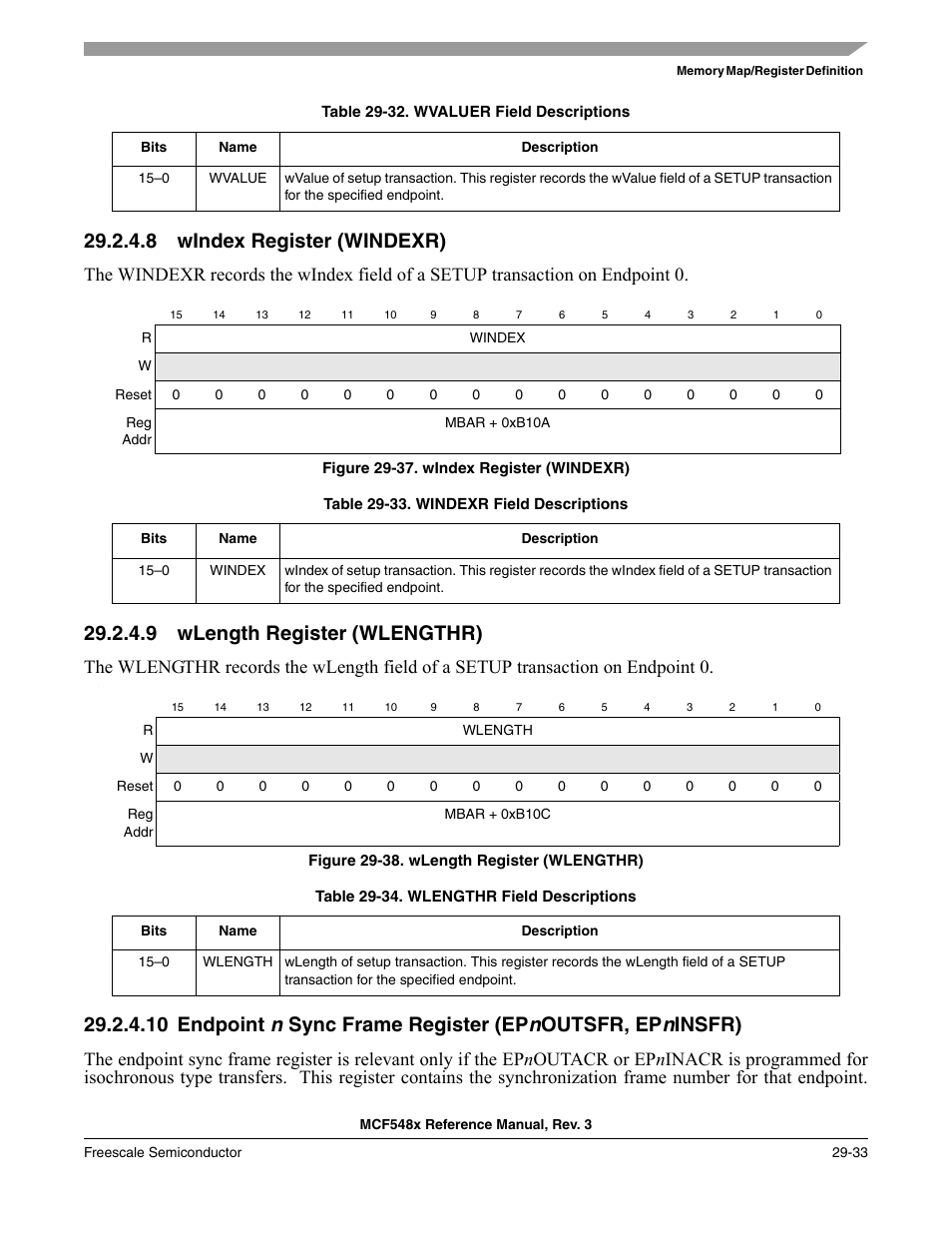 8 windex register (windexr), 9 wlength register (wlengthr), Windex register (windexr) -33 | Wlength register (wlengthr) -33, Endpoint | Freescale Semiconductor MCF5480 User Manual | Page 907 / 1032