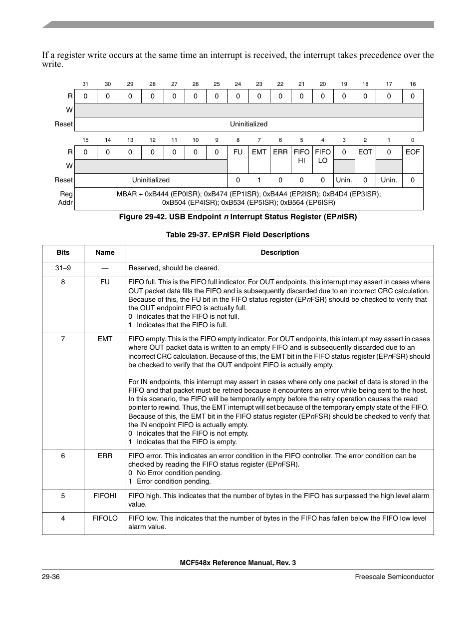 Table 29-37/29-36 | Freescale Semiconductor MCF5480 User Manual | Page 910 / 1032