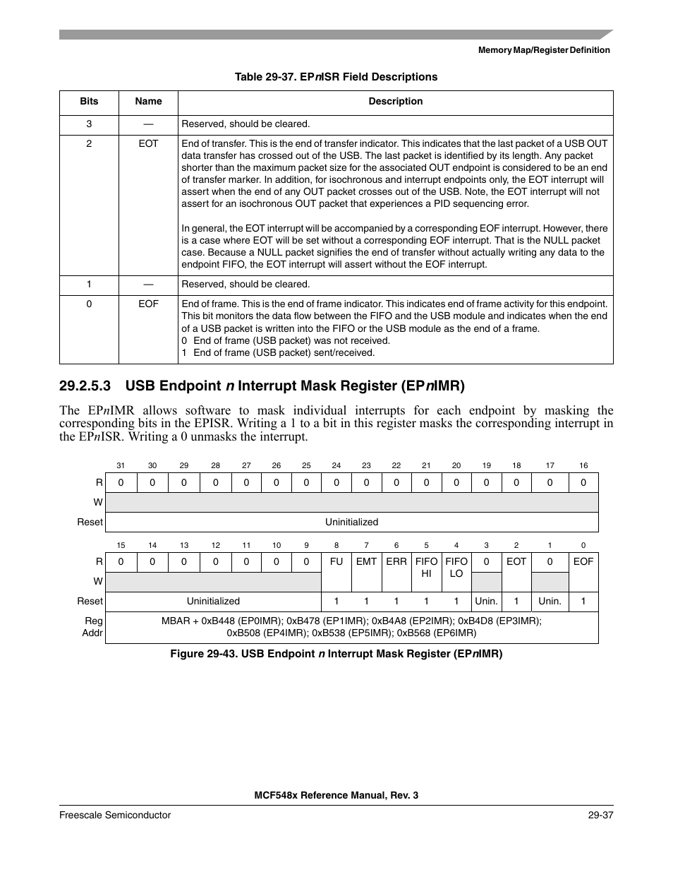 3 usb endpoint n interrupt mask register (epnimr), Usb endpoint | Freescale Semiconductor MCF5480 User Manual | Page 911 / 1032