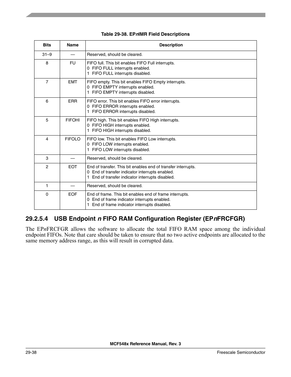 Usb endpoint | Freescale Semiconductor MCF5480 User Manual | Page 912 / 1032