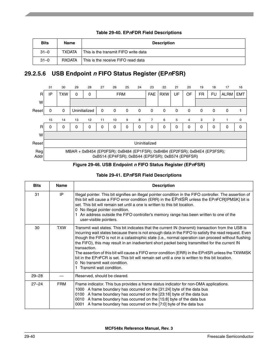 6 usb endpoint n fifo status register (epnfsr), Usb endpoint, 6 usb endpoint n fifo status register (ep n fsr) | Freescale Semiconductor MCF5480 User Manual | Page 914 / 1032